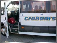Grahams Mini Travel 1040983 Image 2